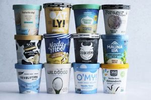 Cool Down: Best Vegan Ice Cream in Tucson (Local Guide) | Discover Delicious Vegan Food, Beauty Swaps, and Zero-Waste Tips for a Greener Life