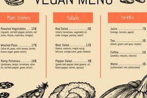 Discover the Best Bean Vegan Menu: Recipes & Tips | Discover Delicious Vegan Food, Beauty Swaps, and Zero-Waste Tips for a Greener Life