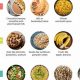 Easy Diabetic Vegan Food: Recipes & Meal Plans | Discover Delicious Vegan Food, Beauty Swaps, and Zero-Waste Tips for a Greener Life