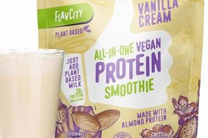 Find Vegan Protein Near Me: Fuel Your Plant-Based Body! | Discover Delicious Vegan Food, Beauty Swaps, and Zero-Waste Tips for a Greener Life