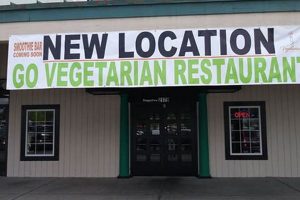 Find Delicious Vegan Restaurants in Decatur, GA: Your Guide | Discover Delicious Vegan Food, Beauty Swaps, and Zero-Waste Tips for a Greener Life