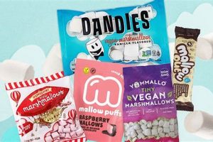 Find Local Vegan Marshmallows Near Me: Brands & Stores | Discover Delicious Vegan Food, Beauty Swaps, and Zero-Waste Tips for a Greener Life