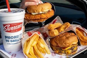 Your Guide: Swensons Vegan Options & Beyond | Discover Delicious Vegan Food, Beauty Swaps, and Zero-Waste Tips for a Greener Life