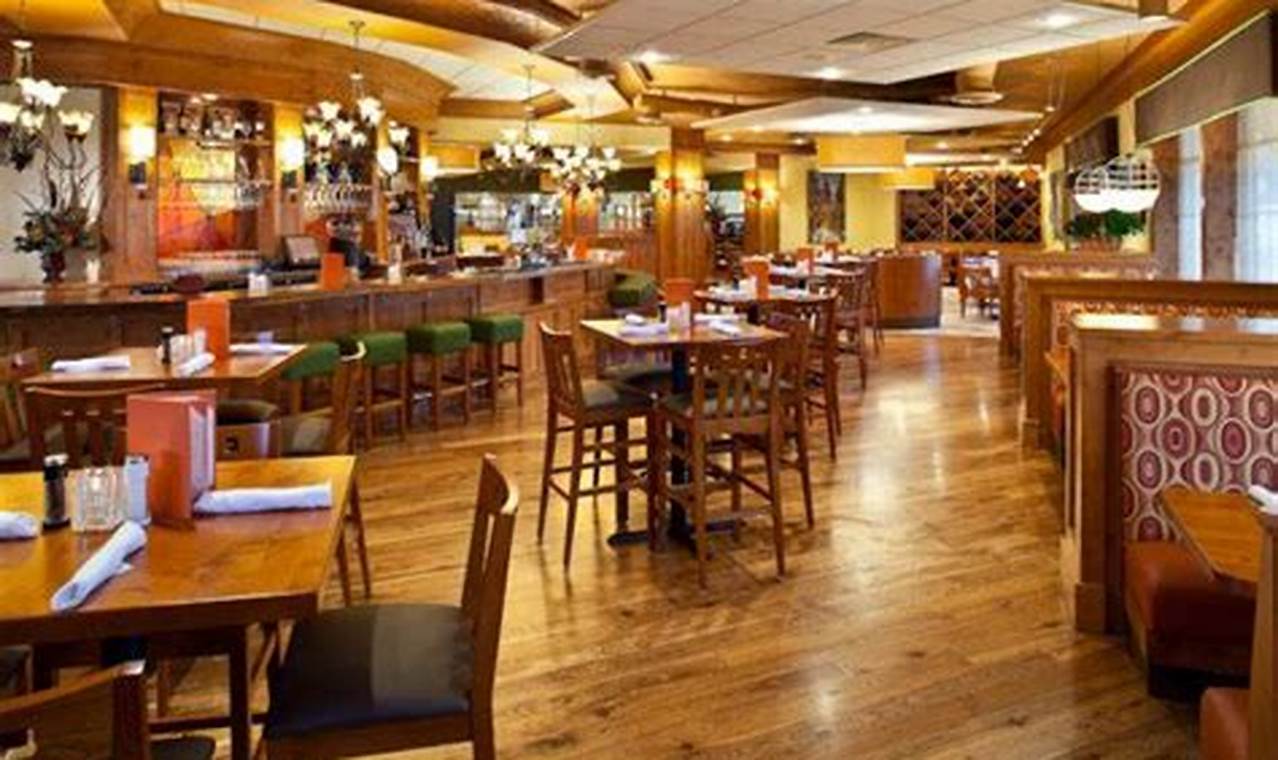 Find: Best Vegan Restaurants Sioux Falls, SD - Guide | Discover Delicious Vegan Food, Beauty Swaps, and Zero-Waste Tips for a Greener Life