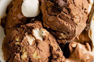 Vegan Rocky Road Ice Cream: The Creamy Delight! | Discover Delicious Vegan Food, Beauty Swaps, and Zero-Waste Tips for a Greener Life