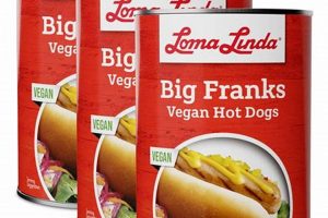 Best Loma Linda Vegan Restaurants: Your Guide + More! | Discover Delicious Vegan Food, Beauty Swaps, and Zero-Waste Tips for a Greener Life