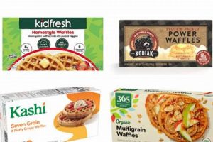 The Best Vegan Frozen Waffles: Quick & Delicious! Discover Delicious Vegan Food, Beauty Swaps, and Zero-Waste Tips for a Greener Life The Best Vegan Frozen Waffles: Quick & Delicious! | Discover Delicious Vegan Food, Beauty Swaps, and Zero-Waste Tips for a Greener Life