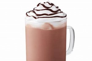 Dairy-Free Delight: Vegan Hot Chocolate at Starbucks! Discover Delicious Vegan Food, Beauty Swaps, and Zero-Waste Tips for a Greener Life Dairy-Free Delight: Vegan Hot Chocolate at Starbucks! | Discover Delicious Vegan Food, Beauty Swaps, and Zero-Waste Tips for a Greener Life