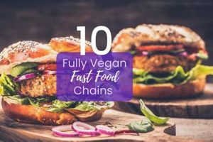 Top Vegan Fast Food Chain: Guide & More Discover Delicious Vegan Food, Beauty Swaps, and Zero-Waste Tips for a Greener Life Top Vegan Fast Food Chain: Guide & More | Discover Delicious Vegan Food, Beauty Swaps, and Zero-Waste Tips for a Greener Life