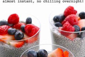 Easy Vegan Chia Pudding Recipes: Simple & Delicious Discover Delicious Vegan Food, Beauty Swaps, and Zero-Waste Tips for a Greener Life Easy Vegan Chia Pudding Recipes: Simple & Delicious | Discover Delicious Vegan Food, Beauty Swaps, and Zero-Waste Tips for a Greener Life