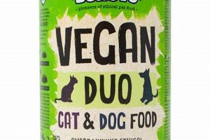 Best Vegan Wet Cat Food: Healthy & Delicious Discover Delicious Vegan Food, Beauty Swaps, and Zero-Waste Tips for a Greener Life Best Vegan Wet Cat Food: Healthy & Delicious | Discover Delicious Vegan Food, Beauty Swaps, and Zero-Waste Tips for a Greener Life