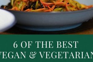 Best Vegan Restaurants in Sarasota: Your Plant-Based Guide | Discover Delicious Vegan Food, Beauty Swaps, and Zero-Waste Tips for a Greener Life