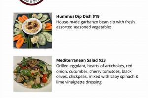 Best Vegan Restaurants in Marin: A Plant-Based Guide | Discover Delicious Vegan Food, Beauty Swaps, and Zero-Waste Tips for a Greener Life