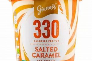 Indulge: Low Cal Vegan Ice Cream Recipes + More! Discover Delicious Vegan Food, Beauty Swaps, and Zero-Waste Tips for a Greener Life Indulge: Low Cal Vegan Ice Cream Recipes + More! | Discover Delicious Vegan Food, Beauty Swaps, and Zero-Waste Tips for a Greener Life