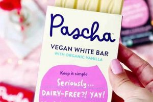 Your Guide: Vegan Chocolate at Target - Sweet Treats! | Discover Delicious Vegan Food, Beauty Swaps, and Zero-Waste Tips for a Greener Life