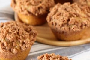 Easy Vegan Coffee Cake Muffins Recipe: Soft & Delicious Discover Delicious Vegan Food, Beauty Swaps, and Zero-Waste Tips for a Greener Life Easy Vegan Coffee Cake Muffins Recipe: Soft & Delicious | Discover Delicious Vegan Food, Beauty Swaps, and Zero-Waste Tips for a Greener Life