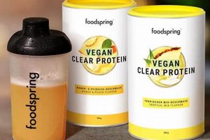 Boost Protein: Clear Vegan Protein Powder Guide + Reviews Discover Delicious Vegan Food, Beauty Swaps, and Zero-Waste Tips for a Greener Life Boost Protein: Clear Vegan Protein Powder Guide + Reviews | Discover Delicious Vegan Food, Beauty Swaps, and Zero-Waste Tips for a Greener Life