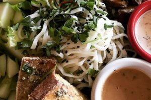 Best Vegan Restaurants Lakewood Ohio: Your Local Guide | Discover Delicious Vegan Food, Beauty Swaps, and Zero-Waste Tips for a Greener Life
