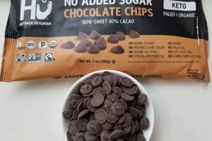 Indulge in Guilt-Free Vegan Sugar Free Chocolate Today! | Discover Delicious Vegan Food, Beauty Swaps, and Zero-Waste Tips for a Greener Life