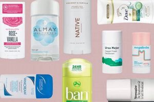 Top Picks: Best Vegan Deodorant Antiperspirant Guide 2024 | Discover Delicious Vegan Food, Beauty Swaps, and Zero-Waste Tips for a Greener Life