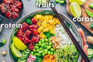 Your Guide to Vegan Food in Schaumburg, IL Today | Discover Delicious Vegan Food, Beauty Swaps, and Zero-Waste Tips for a Greener Life