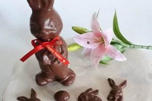 Best Vegan Chocolate Rabbit for Easter [Plant-Based] | Discover Delicious Vegan Food, Beauty Swaps, and Zero-Waste Tips for a Greener Life