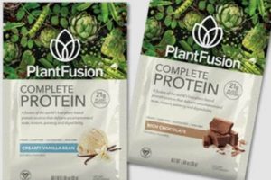 Try Before You Buy: Vegan Protein Powder Samples Tested! | Discover Delicious Vegan Food, Beauty Swaps, and Zero-Waste Tips for a Greener Life