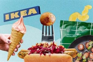Your Guide to IKEA Vegan Options: Menu & More! Discover Delicious Vegan Food, Beauty Swaps, and Zero-Waste Tips for a Greener Life Your Guide to IKEA Vegan Options: Menu & More! | Discover Delicious Vegan Food, Beauty Swaps, and Zero-Waste Tips for a Greener Life