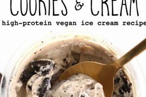 The BEST Ninja Creami Vegan Protein Ice Cream RECIPES! Discover Delicious Vegan Food, Beauty Swaps, and Zero-Waste Tips for a Greener Life The BEST Ninja Creami Vegan Protein Ice Cream RECIPES! | Discover Delicious Vegan Food, Beauty Swaps, and Zero-Waste Tips for a Greener Life
