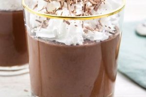 Best Vegan Chocolate Pudding Mix: Easy & Delicious! Discover Delicious Vegan Food, Beauty Swaps, and Zero-Waste Tips for a Greener Life Best Vegan Chocolate Pudding Mix: Easy & Delicious! | Discover Delicious Vegan Food, Beauty Swaps, and Zero-Waste Tips for a Greener Life