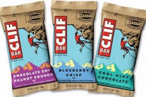 Vegan Guide: Are Clif Bars Vegan? + Best Options | Discover Delicious Vegan Food, Beauty Swaps, and Zero-Waste Tips for a Greener Life