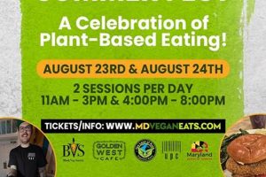 Maryland Vegan Food: Your Plant-Based Guide + More! | Discover Delicious Vegan Food, Beauty Swaps, and Zero-Waste Tips for a Greener Life