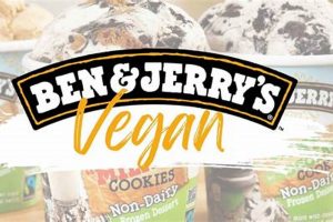 Vegan Ben &amp; Jerry's? A Chilly Guide to Plant-Based Flavors! | Discover Delicious Vegan Food, Beauty Swaps, and Zero-Waste Tips for a Greener Life