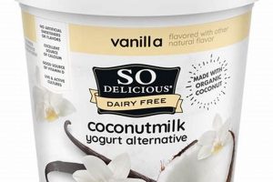 Guide: Is Vegan Dairy Free? Benefits & Alternatives | Discover Delicious Vegan Food, Beauty Swaps, and Zero-Waste Tips for a Greener Life