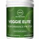 Best Vegan Keto Protein Powder: Fuel Your Ketogenic Diet | Discover Delicious Vegan Food, Beauty Swaps, and Zero-Waste Tips for a Greener Life