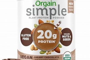 Best Vegan Protein Powder (No Artificial Sweetener Inside!) | Discover Delicious Vegan Food, Beauty Swaps, and Zero-Waste Tips for a Greener Life