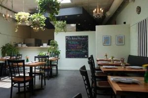 Best Vegan Restaurants in Dayton, OH: Your Guide | Discover Delicious Vegan Food, Beauty Swaps, and Zero-Waste Tips for a Greener Life