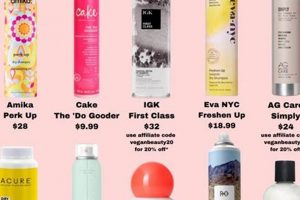 Discover Vegan Cruelty Free Shampoo - Best Brands | Discover Delicious Vegan Food, Beauty Swaps, and Zero-Waste Tips for a Greener Life