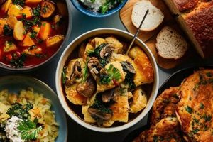 Best Vegan Food in Dublin: Your Guide & More! | Discover Delicious Vegan Food, Beauty Swaps, and Zero-Waste Tips for a Greener Life