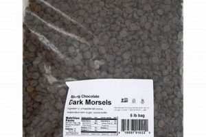 Delicious Vegan Chocolate Morsels: Recipes & More! | Discover Delicious Vegan Food, Beauty Swaps, and Zero-Waste Tips for a Greener Life