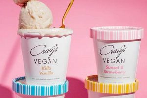 Cool Vegan Ice Cream in Las Vegas: Best Spots & Flavors | Discover Delicious Vegan Food, Beauty Swaps, and Zero-Waste Tips for a Greener Life