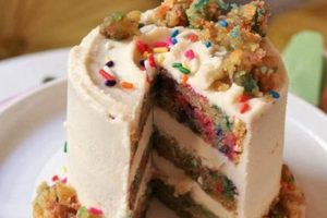 Best Vegan Cake Pittsburgh: Plant-Based & Delicious! | Discover Delicious Vegan Food, Beauty Swaps, and Zero-Waste Tips for a Greener Life