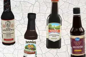 Find the Best Vegan Worcestershire Sauce: Your Guide! | Discover Delicious Vegan Food, Beauty Swaps, and Zero-Waste Tips for a Greener Life