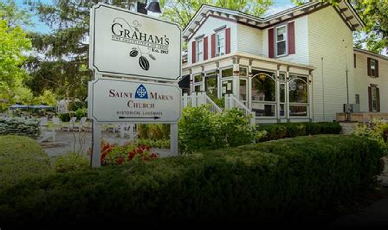 Best Vegan Restaurants in Geneva, IL: Your Guide | Discover Delicious Vegan Food, Beauty Swaps, and Zero-Waste Tips for a Greener Life