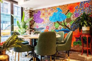 Best Vegan Restaurants Union Square NYC Guide | Discover Delicious Vegan Food, Beauty Swaps, and Zero-Waste Tips for a Greener Life