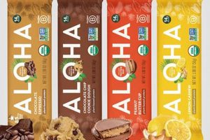 Fuel Your Aloha: Best Vegan Protein Bars for On-the-Go! | Discover Delicious Vegan Food, Beauty Swaps, and Zero-Waste Tips for a Greener Life