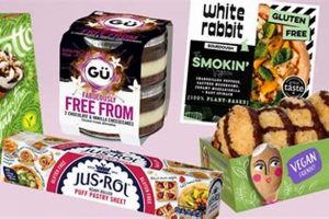 Best Vegan & Gluten-Free Products: Your Guide + Recipes Discover Delicious Vegan Food, Beauty Swaps, and Zero-Waste Tips for a Greener Life Best Vegan & Gluten-Free Products: Your Guide + Recipes | Discover Delicious Vegan Food, Beauty Swaps, and Zero-Waste Tips for a Greener Life