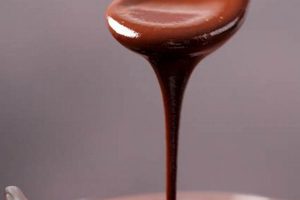 Dairy-Free Delight: Best Vegan Chocolate Sauce Recipes | Discover Delicious Vegan Food, Beauty Swaps, and Zero-Waste Tips for a Greener Life