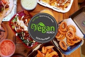 The Best Vegan Restaurants Birmingham UK Guide [Year] | Discover Delicious Vegan Food, Beauty Swaps, and Zero-Waste Tips for a Greener Life