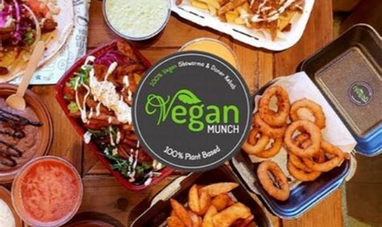 The Best Vegan Restaurants Birmingham UK Guide [Year] | Discover Delicious Vegan Food, Beauty Swaps, and Zero-Waste Tips for a Greener Life